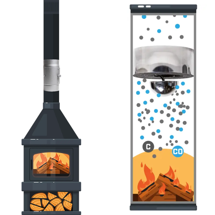 Filtre à particules pour cheminée et poêle à bois, réduction des émissions - Capska